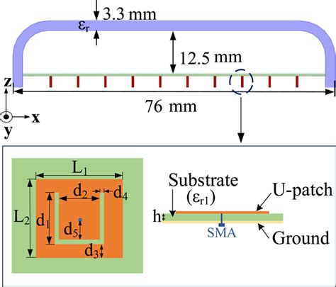 Image result for ELINT Array Radome