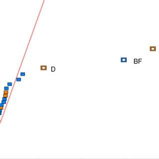 Image result for Normal Effects