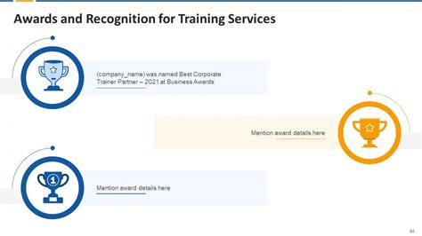 Image result for In Service Training Module