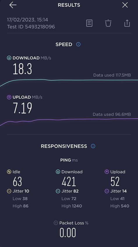 Image result for Super-Strong Internet Connection