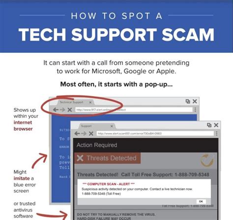Remove Windows Net Tech Support Scam 的图像结果