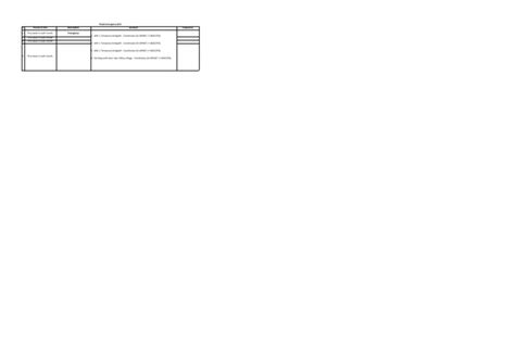 Image result for Western Script Example