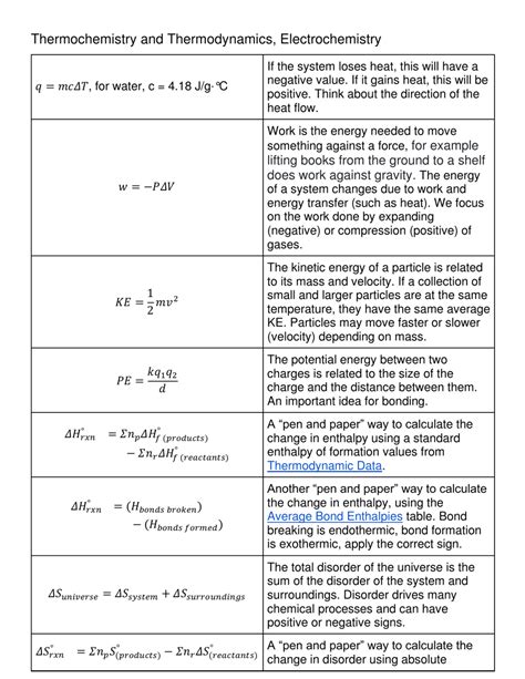 Ap Chemistry Equation Sheet Download Printable PDF | Templateroller