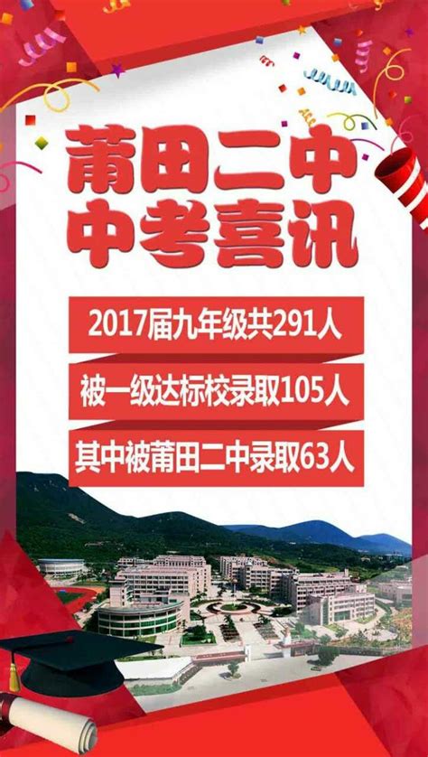 莆田二中2017年中考喜讯_福建省莆田市第二中学