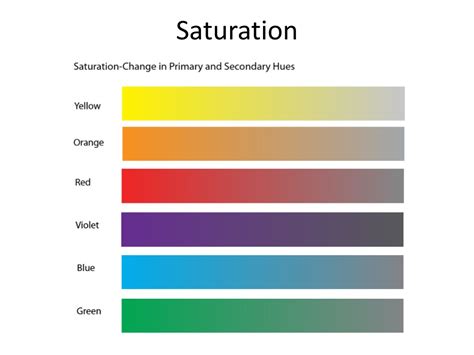 PPT - Attributes of Color PowerPoint Presentation, free download - ID ...