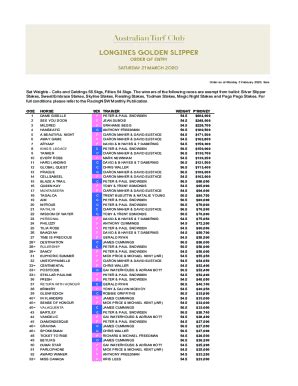 Fillable Online Set Weights - Racing NSW Fax Email Print - pdfFiller