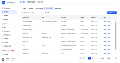 Session Features 的图像结果