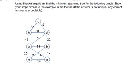 Image result for Minimum Spanning Tree Using Kruskal Algorithm