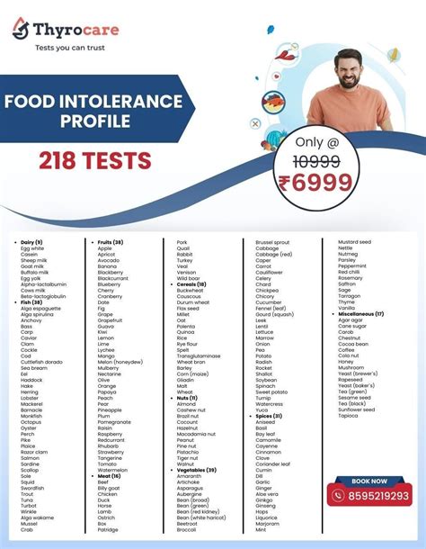 Bookmytest - Full Body Checkup & Health Checkup at Home