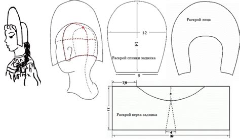 Как сделать кокошник на голову своими руками? | Выкройки, Уроки шитья ...