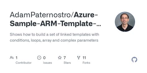 Image result for Azure ARM Architecture