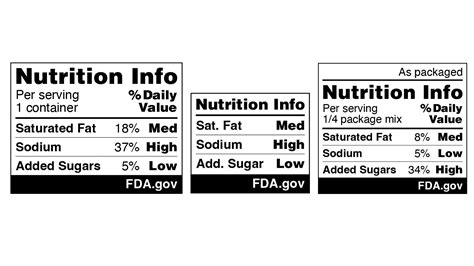 Health Food Labels Food Labels (Lesson 15)
