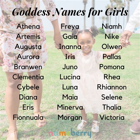Mythological goddess names for girls – Artofit