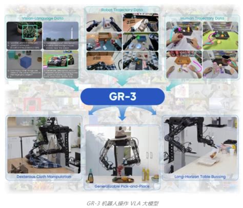 Algorithm Robotics Gr8 的图像结果