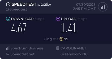 ISP Speed Test 的图像结果