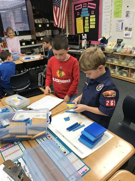 Image result for Math Partner Example