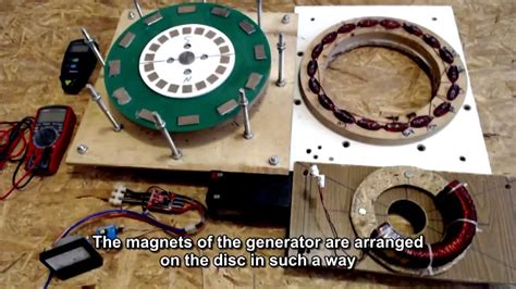 Creating Generators From Motors 的图像结果