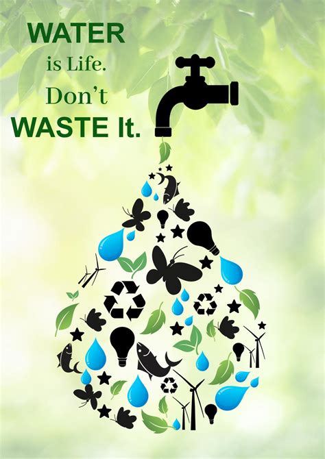 197+ Save Water Posters Templates