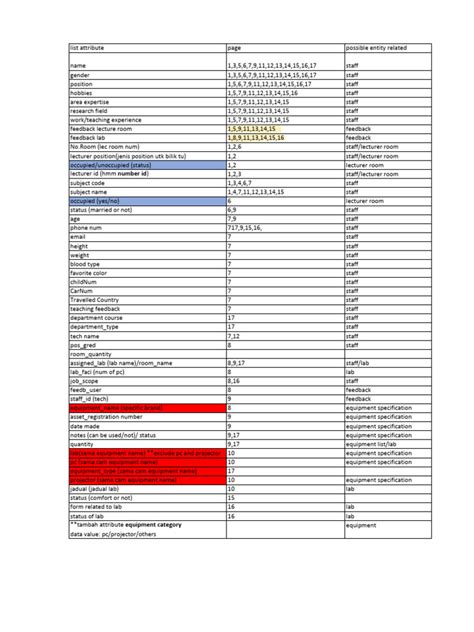 Image result for Database Concepts Business Plan Summary Example
