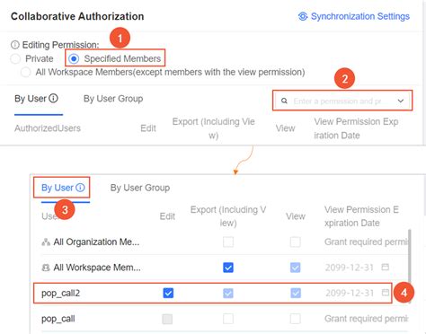 Image result for MySQL Ad Hoc Queries