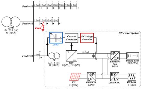 Image result for LED Light Module 3W