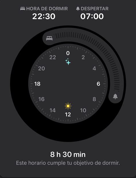 Pin de Ignacia Belén en Vision board | Horario de sueño, Tablero de ...