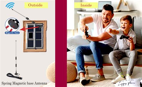 NETBOON High Gain 6dbi Spring Magnetic Base Antenna : Amazon.in ...
