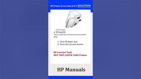 Image result for Error Code E0