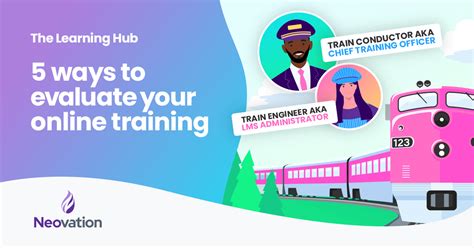 Image result for Online Training Program Reviews