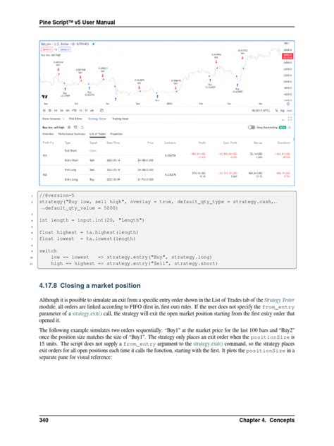 Image result for Back Testing On Pine Script