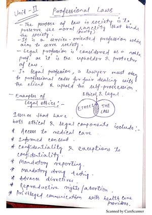 PE module 2 - good course - UNIT 2 Professional ethics and codes of ...