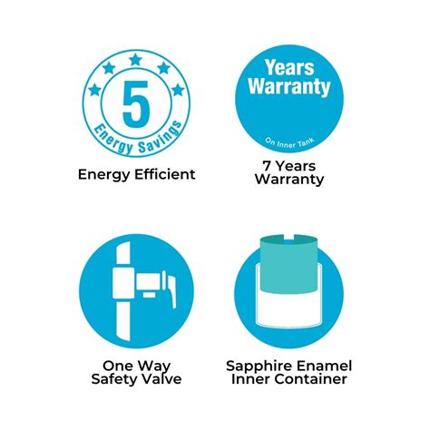 Parryware Electric Wall Mounting Vertical 3 Ltr Instant Water Heater ...