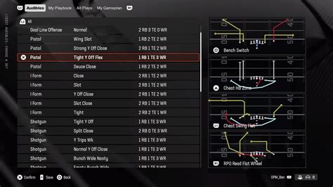 Madden 25 best playbooks for elite offense and defense | GamesRadar+