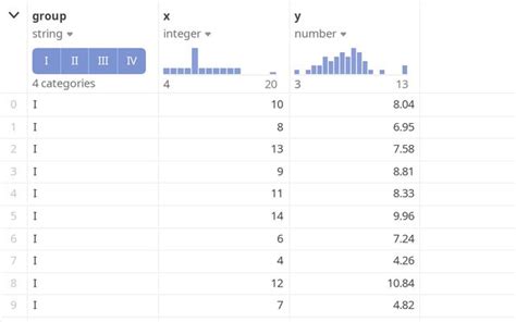 Image result for Visualizing Numbers Using Blocks Model