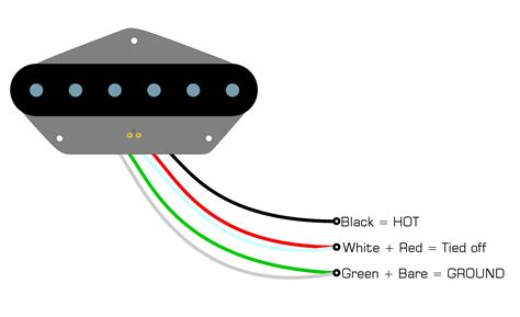 Wiring Diagram Seymour Duncan at Kelli Johnson blog