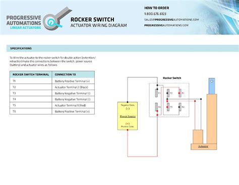 Rocker Connection Machine Design 的图像结果