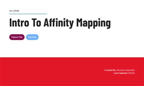 Image result for Affinity Mapping Exercise