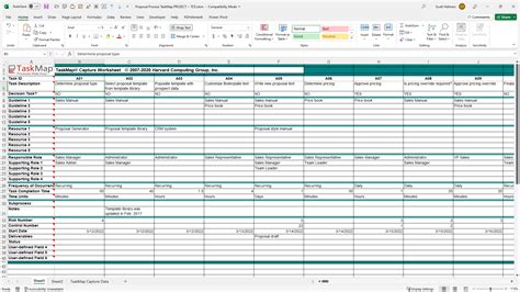Image result for TaskMap Cover Design