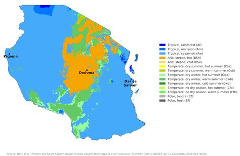 Blue Green Atlas - The Climate of Tanzania