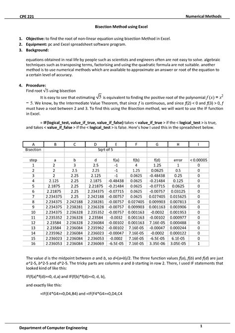 Image result for Besectin Method Numercal