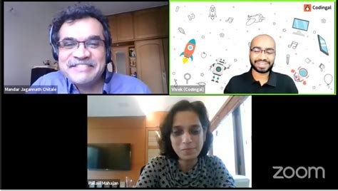 Image result for How to Start Competitive Coding