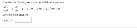 Image result for 2nd Order Initial Value Problem