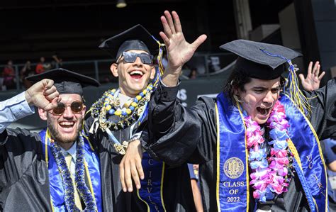Diplomas secured, UCI grads celebrate – Orange County Register