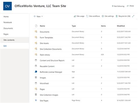 Image result for SharePoint Library Views
