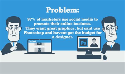 Image result for How to Create Graphics