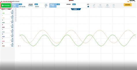 PicoScope Waveforms 的图像结果