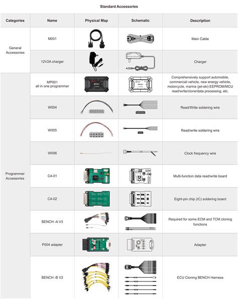 Image result for Obdstar G3 Key Programmer