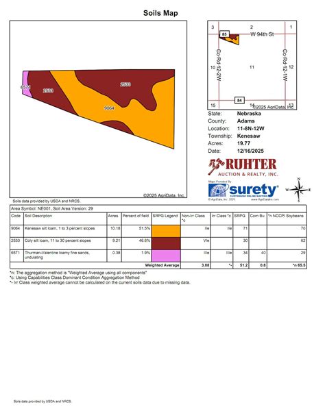 20 Acre Native Grassland Country Building Site | $100,000 - Ruhter ...