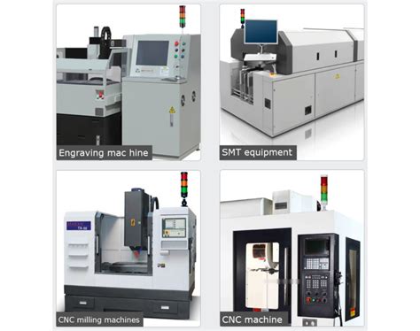 LED Stack for Process 的图像结果