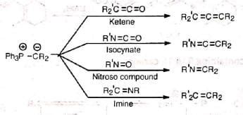 Wittig Reaction - Chemistry PDF Download